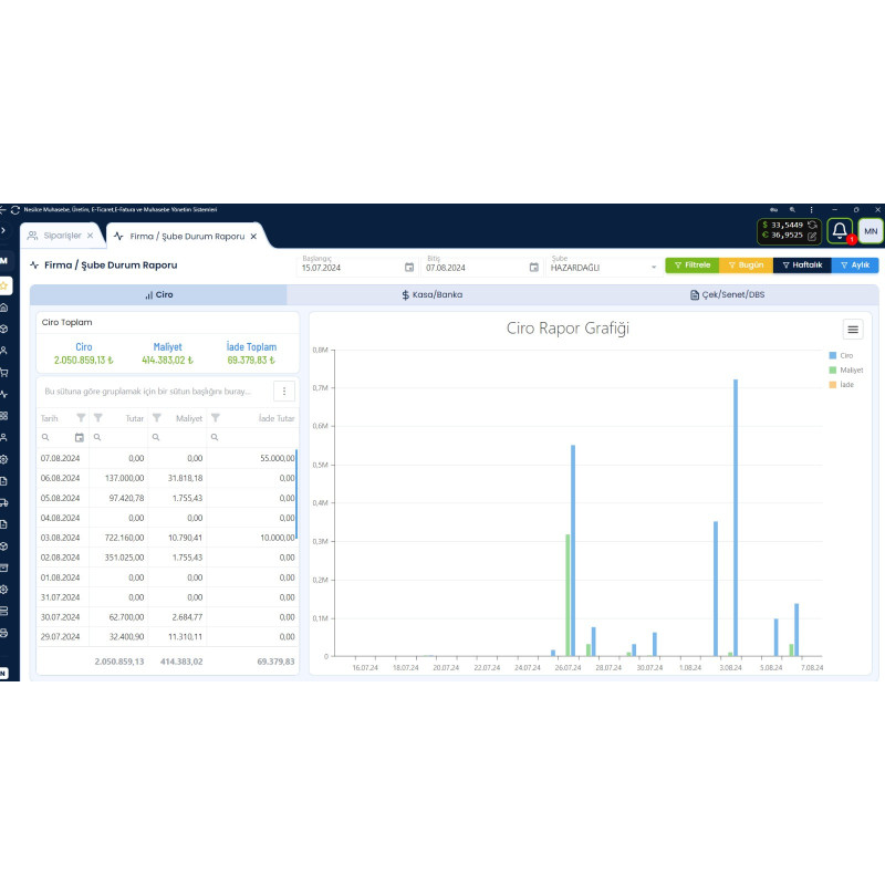 e-Ticaret Sitesi